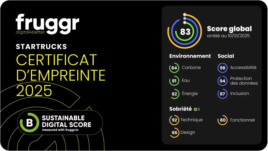 STARTRUCKS - CERTIFICAT FRUGGR 2025 - CONTRASTED.png