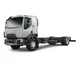 RENAULT TRUCKS D
